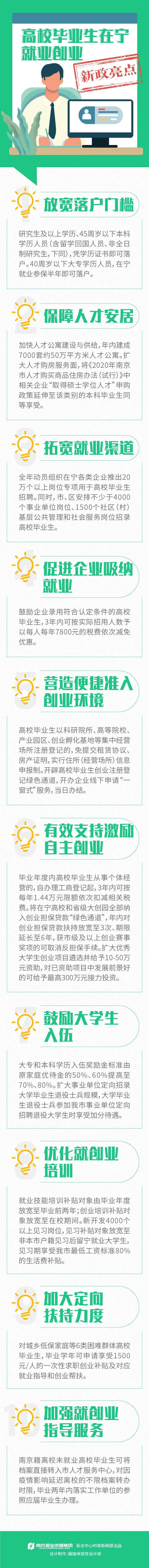 研究生憑證書落戶，南京出臺高校畢業(yè)生“就業(yè)創(chuàng)業(yè)十條”