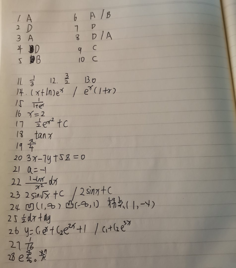 2021年福建成人高考專升本《高數(shù)一》參考答案