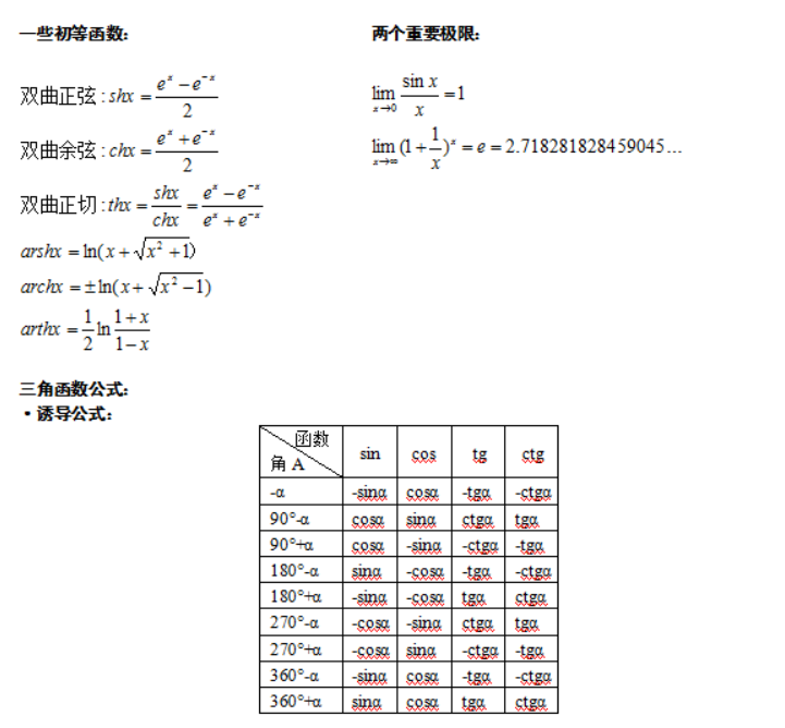 福建成人高考專升本數(shù)學公式