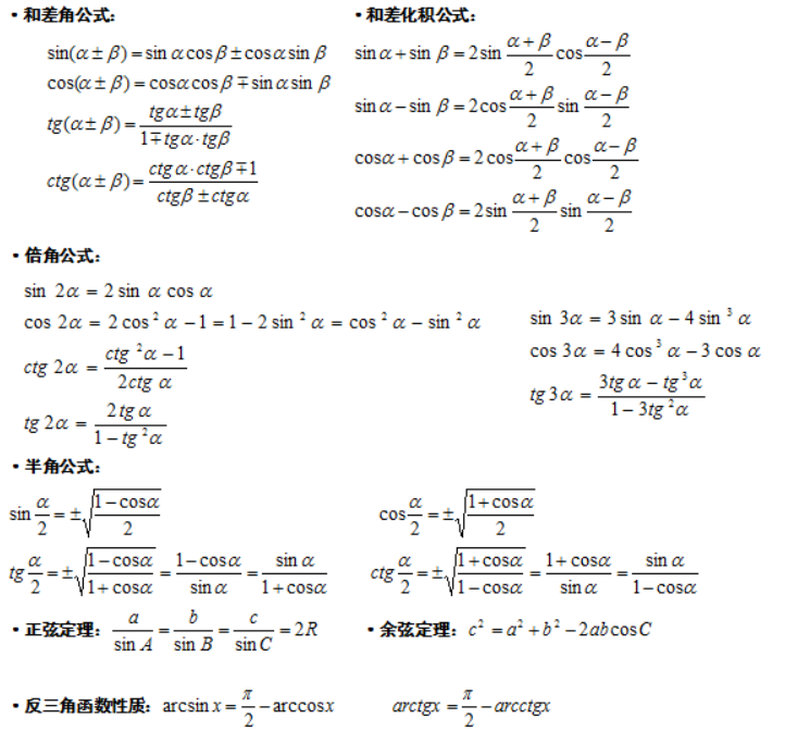 福建成考數(shù)學(xué)復(fù)習(xí)