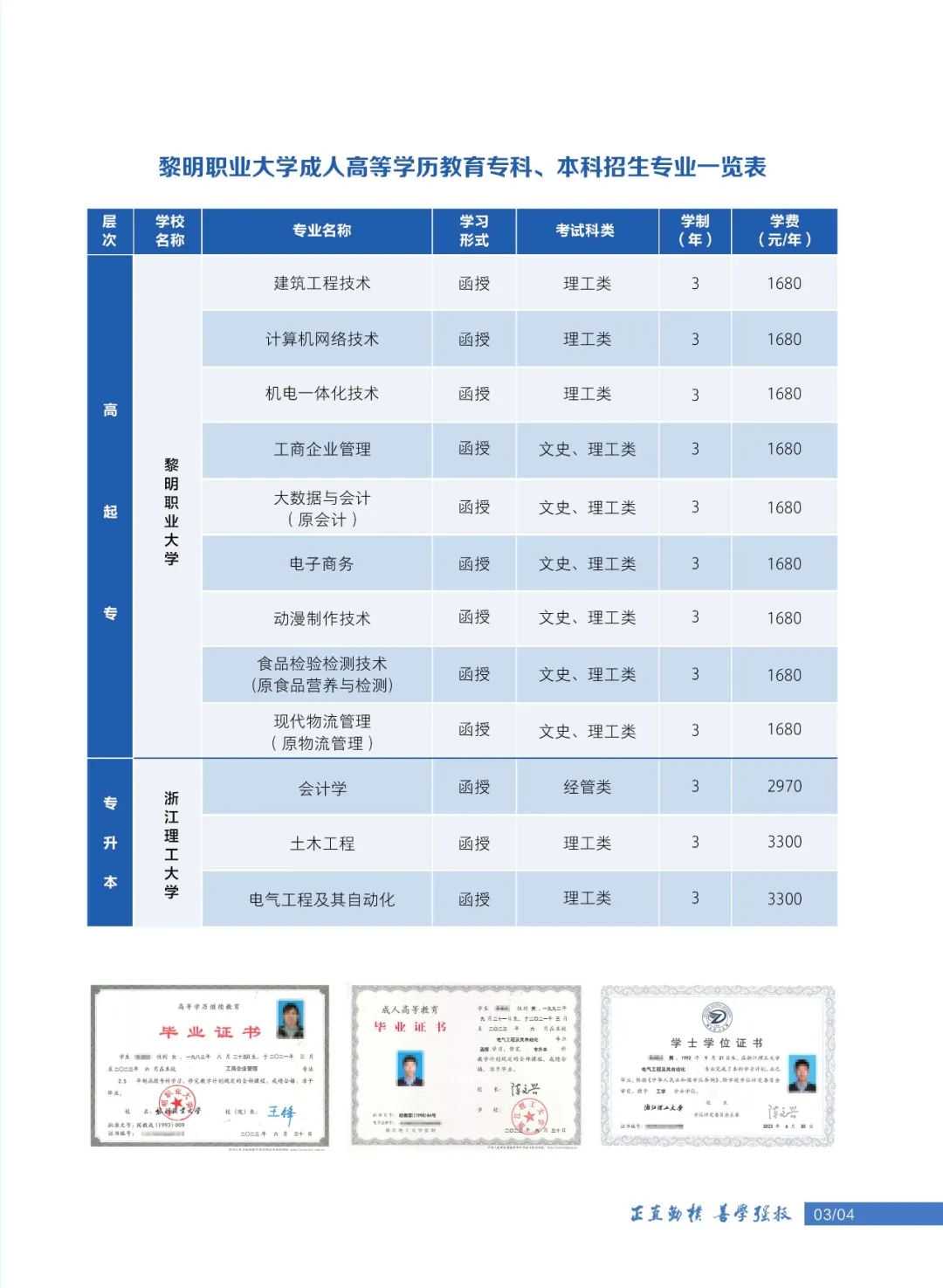 招生專業(yè)